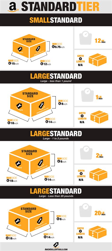 fba oversized box weight.